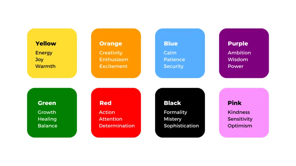 10 Effective Tips of Canva to create Resonating Content, Ajinkya Patale