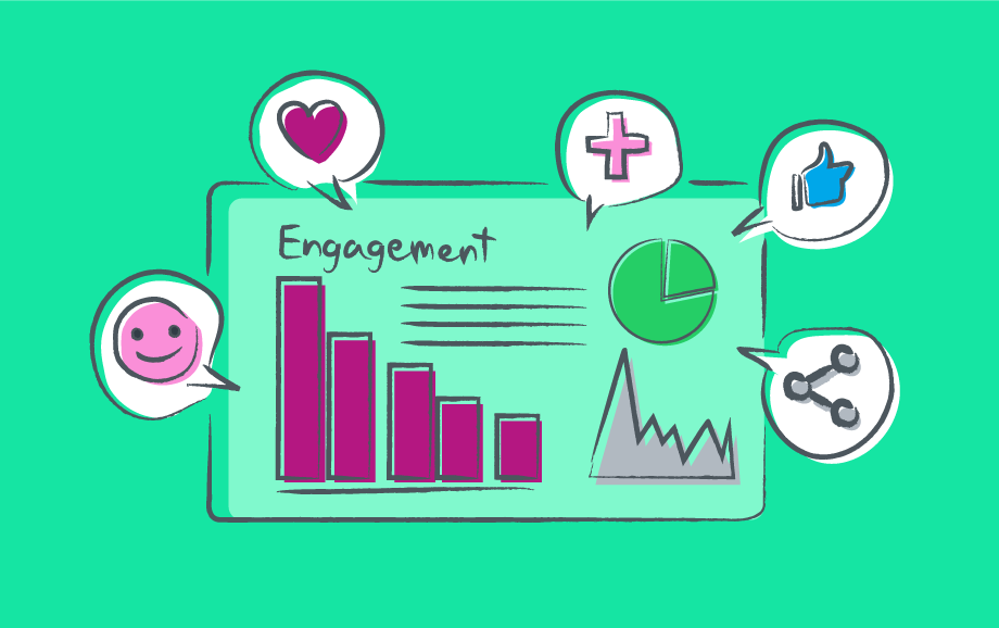 How to Use Analytics to Improve Your Social Media Strategy, Ajinkya Patale